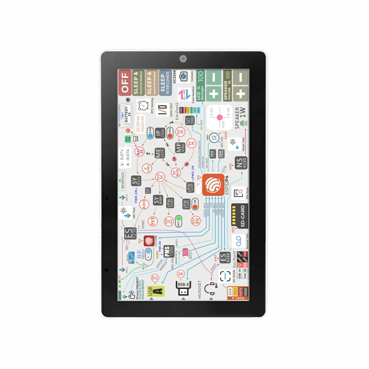 M5Stack TAB5 Portable Smart Io - Esp32 C6 review and price