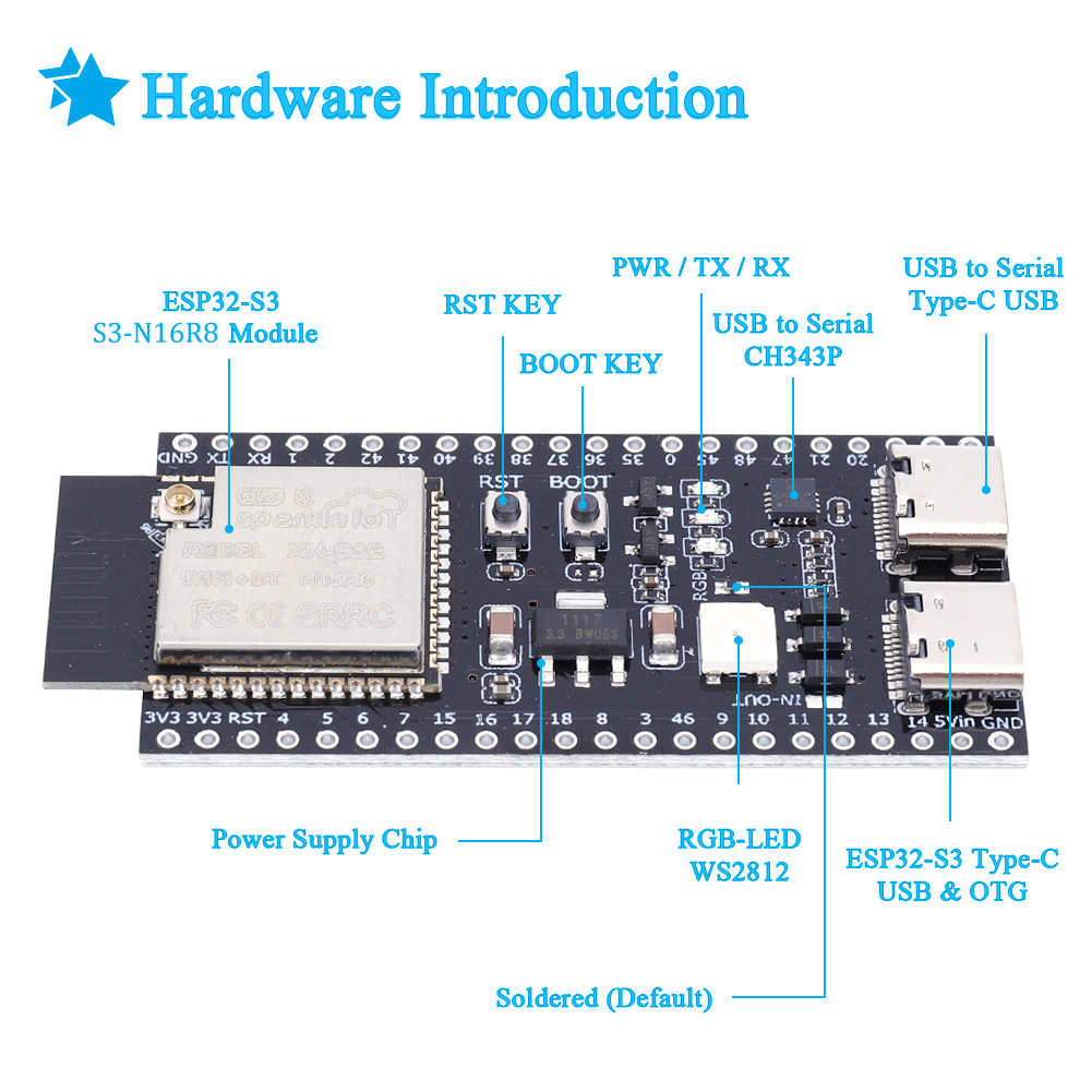 ESP32 S3 N16R8 N8R2 Dual Type- - Esp32 Wifi Bluetooth Module review and price