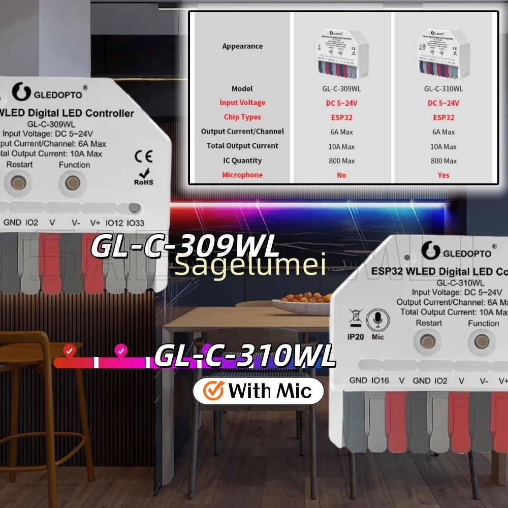 DIY GLEDOPTO ESP32 Mini WLED L - Espressif Esp32 review and price