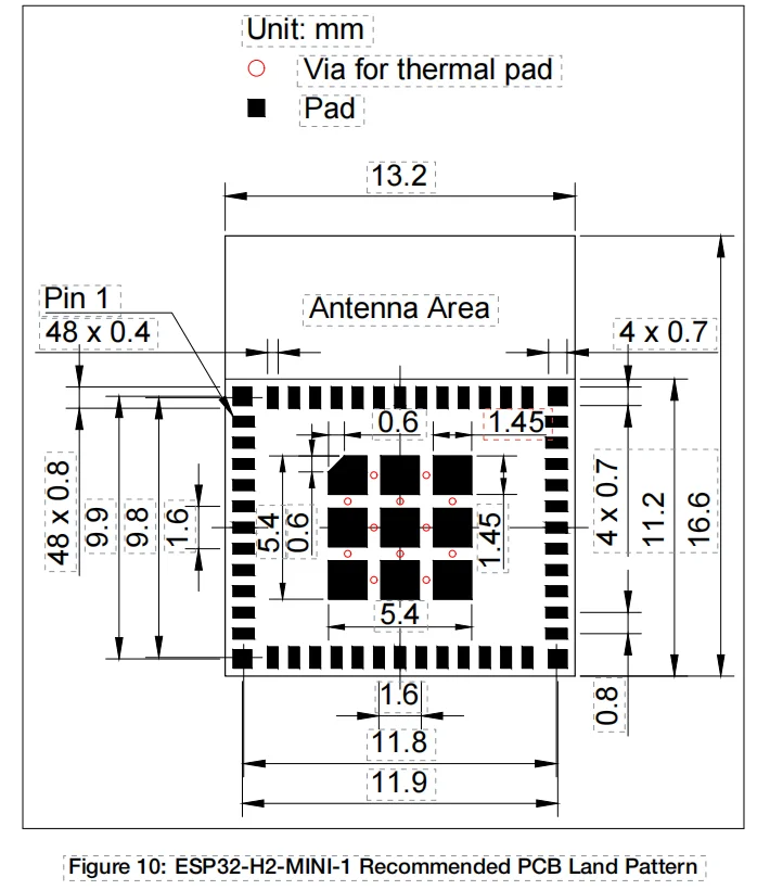 ESP32-H2 Module ESP32-H2-MINI- - Esp32 H2 review and price
