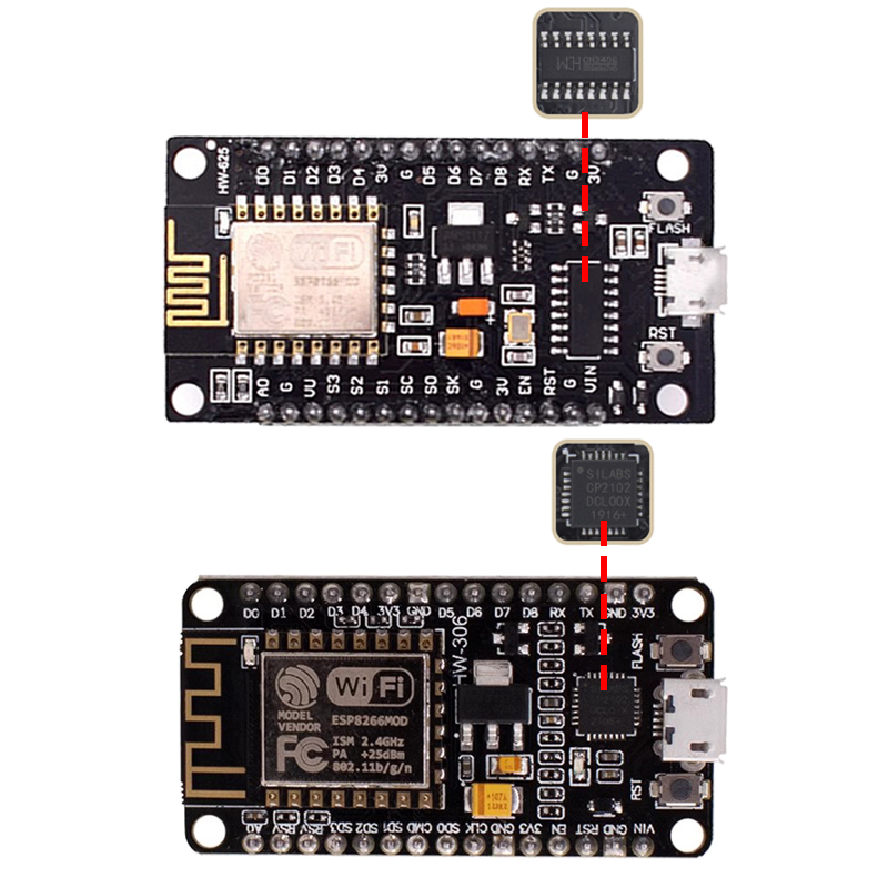 Wireless Module CH340/CP2102/C - Esp8266 Nodemcu review and price