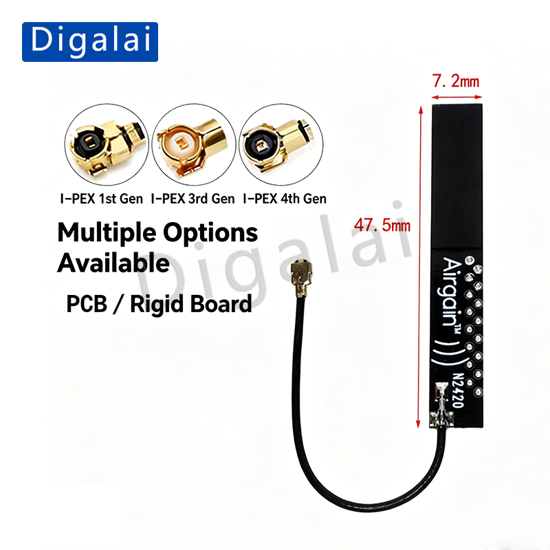 ESP32 Antenna 2.4GHz WiFi Blue - Esp32 Devkit review and price