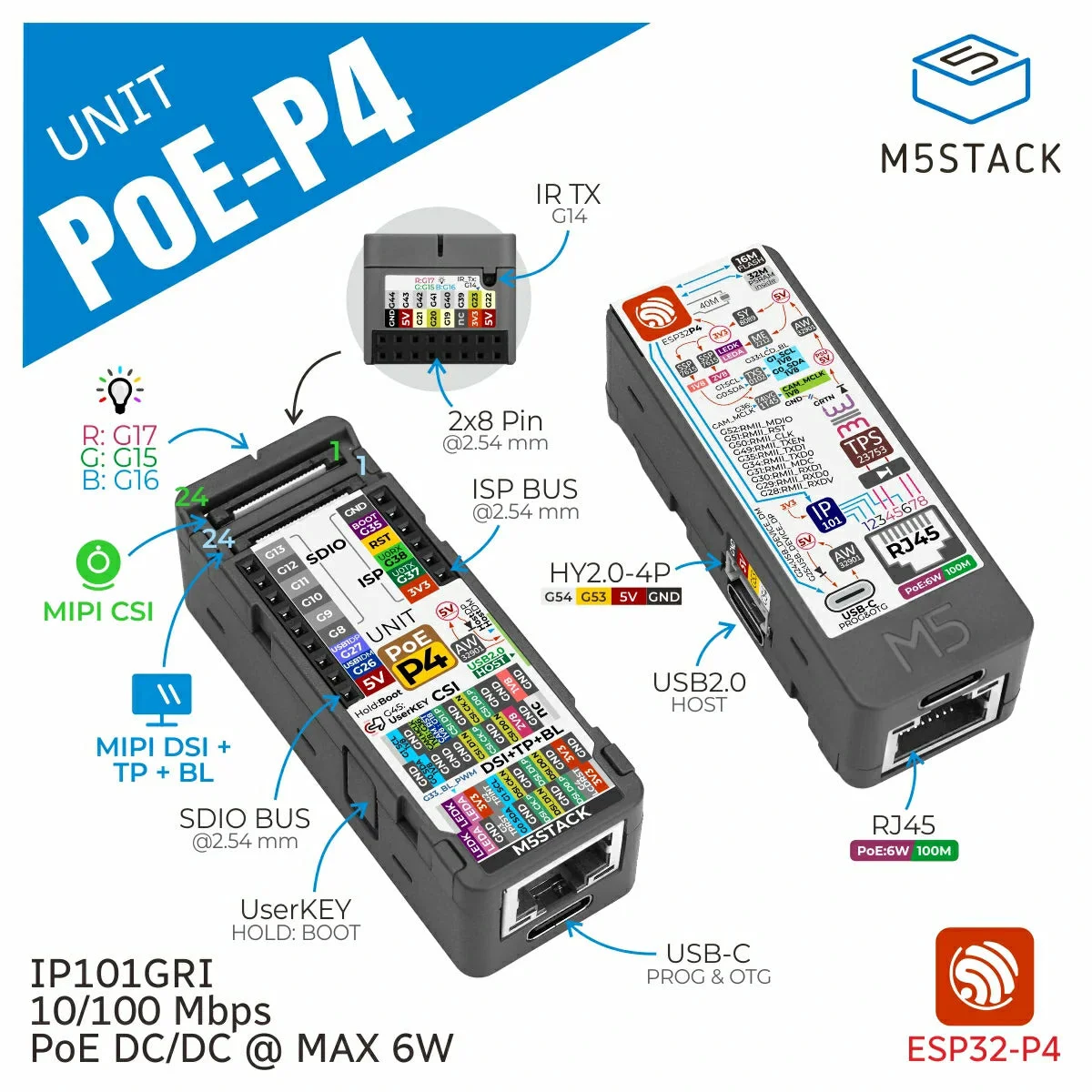 M5Stack Unit PoE with ESP32-P4 - Esp32 P4 review and price