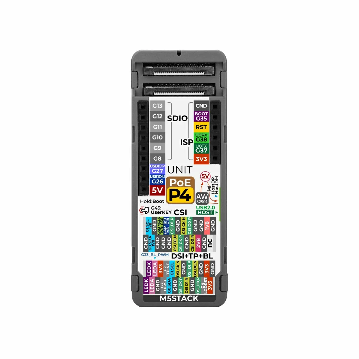 M5Stack Unit PoE with ESP32-P4 - Esp32 P4 review and price