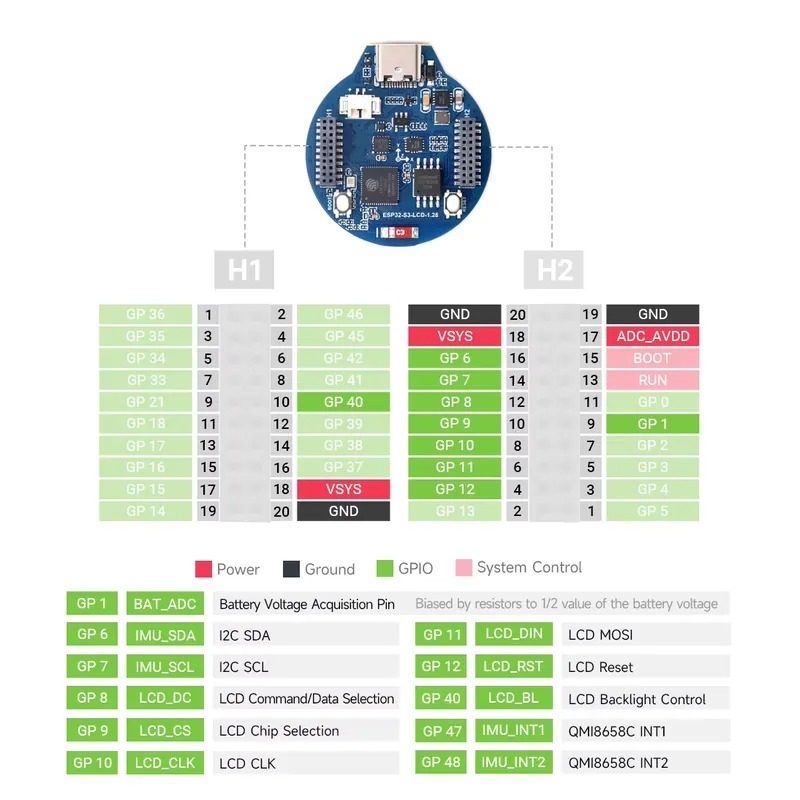 ESP32-S3 LCD development board - Esp32 review and price